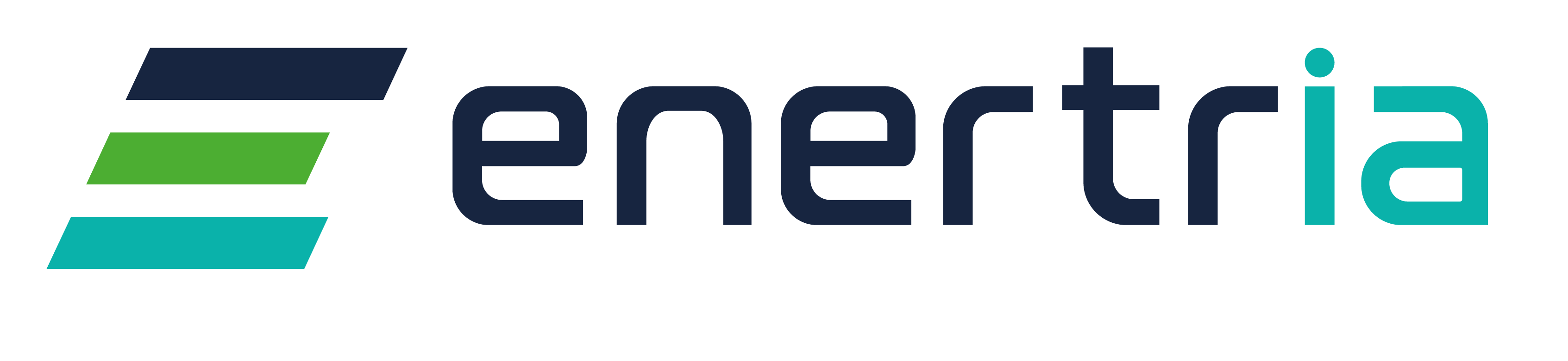 Enertria